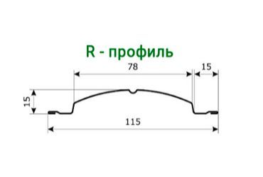 R-образный евроштакетник