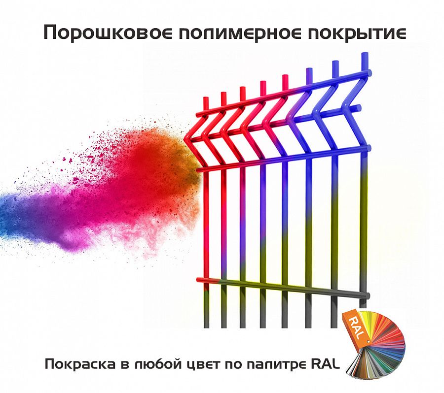 Панель 3D ограждения MEDIUM 1.73х2.5, d4, RAL 6005 (зеленая)