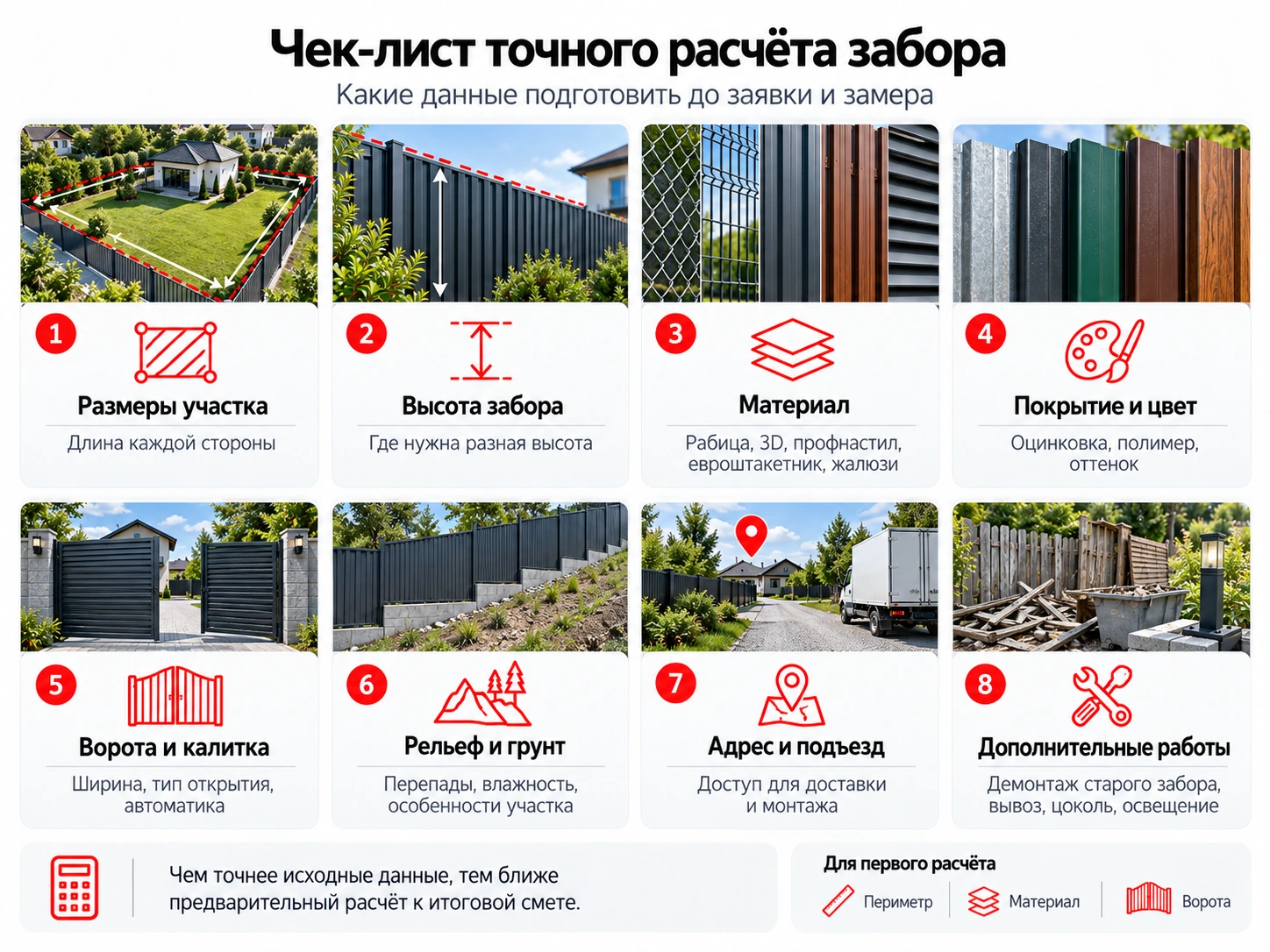 Чек-лист данных для точного расчета стоимости забора
