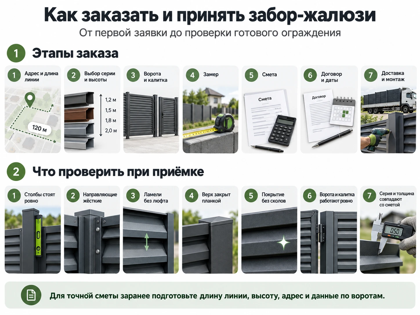 Инфографика: как заказать и принять забор-жалюзи